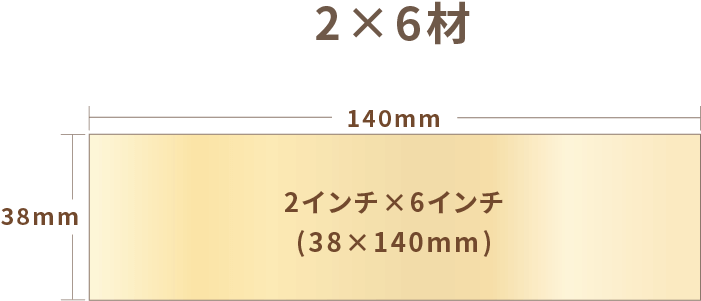 2×6材